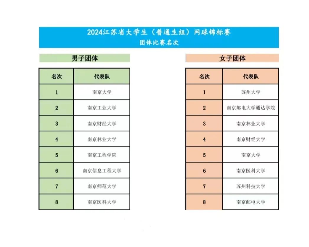 https://mmbiz.qpic.cn/sz_mmbiz_jpg/AkLgia48p3693OsGJhAibAeVaMK7NxjxeLpzuBZP6aSGQk7akv0xTciaZLoicSF6xahG6ZZ6CiaPrqhFFiaxfH0kEW1Q/640?wx_fmt=jpeg&from=appmsg